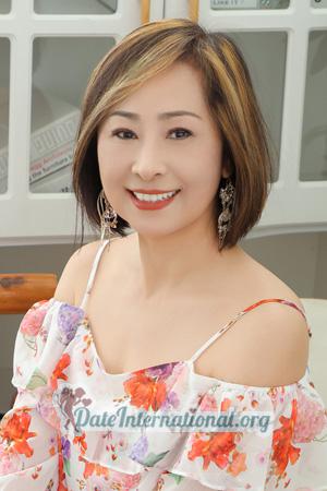 221637 - Sandy Age: 59 - China