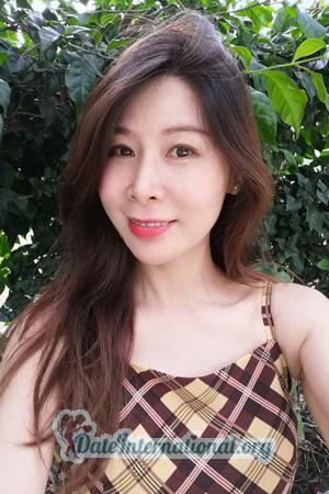 225144 - CC Age: 45 - China