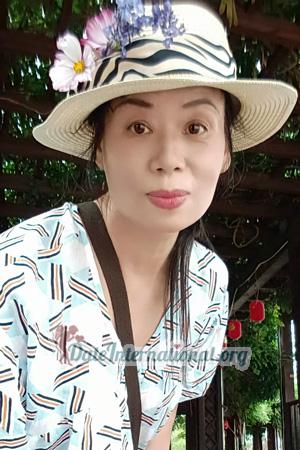 225701 - Ying Age: 56 - China