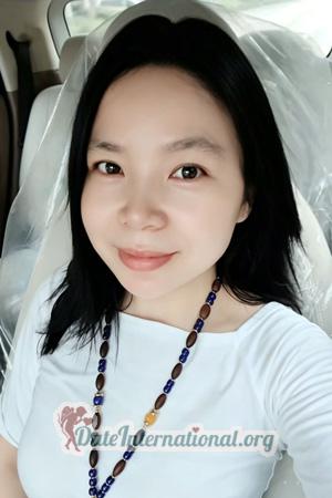 229271 - Li Age: 37 - China